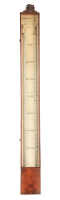 Lot 960 - FATHIELE COPENHAGEN AN UNUSUAL 19TH CENTURY...