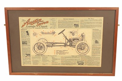 Lot 98 - AN AUSTIN SEVEN VINTAGE POSTER