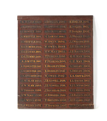 Lot 7 - AN 19TH CENTURY PAINTED MASONIC PANEL OF MASONS NAMES AND DATES